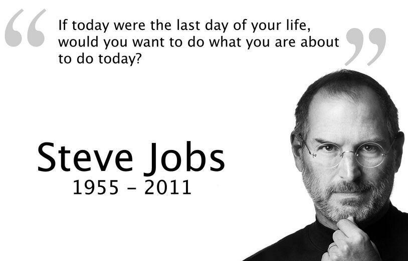 Intip Yuk Kebiasaan Pagi Tokoh-Tokoh Sukses Berikut!