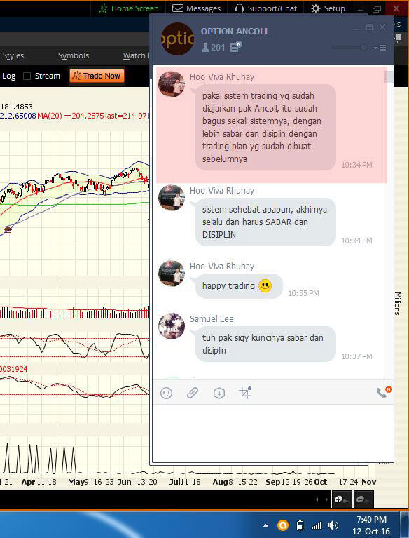Options trading kaskus