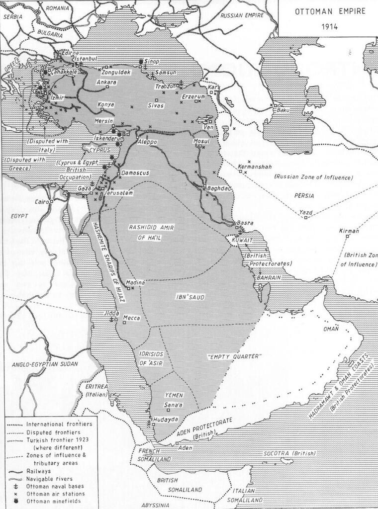 Militer Ottoman pada Perang Dunia Pertama (1914-1918)