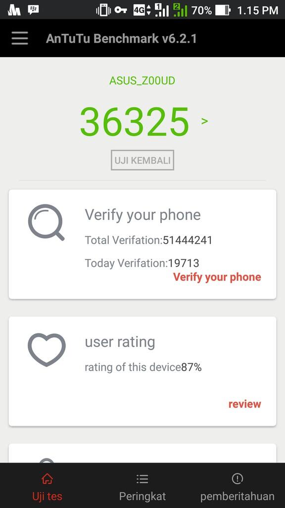&#91;ERC&#93; Zenfone Selfie? Kenapa Enggak Gan.