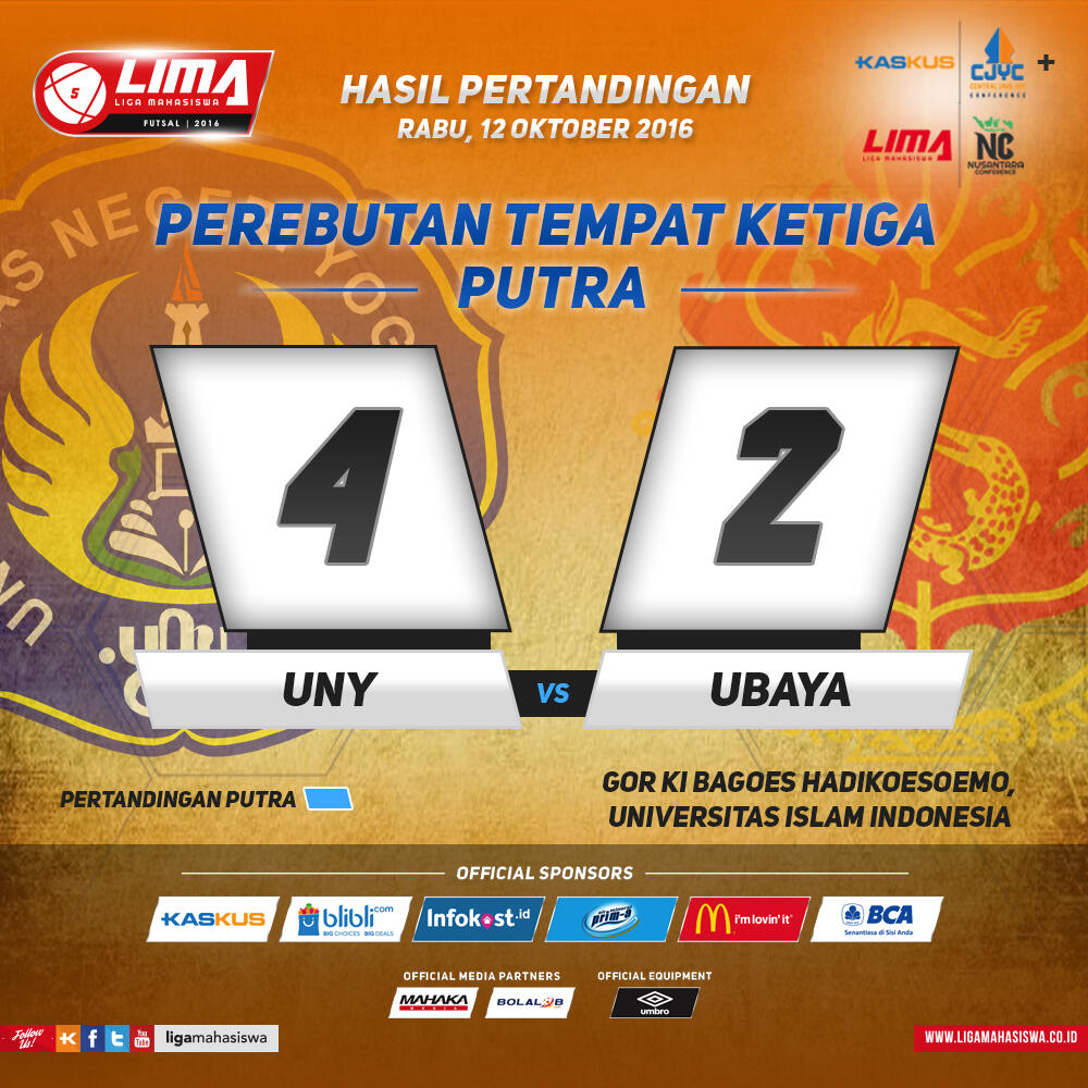 LIMA Futsal Kaskus Central Java and Yogyakarta Conference + LIMA NC 2016 Hari ke-10