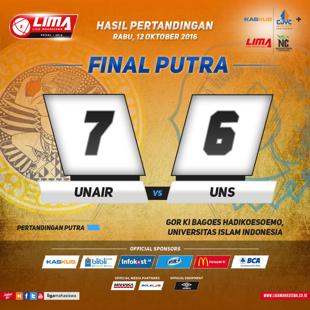 LIMA Futsal Kaskus Central Java and Yogyakarta Conference + LIMA NC 2016 Hari ke-10