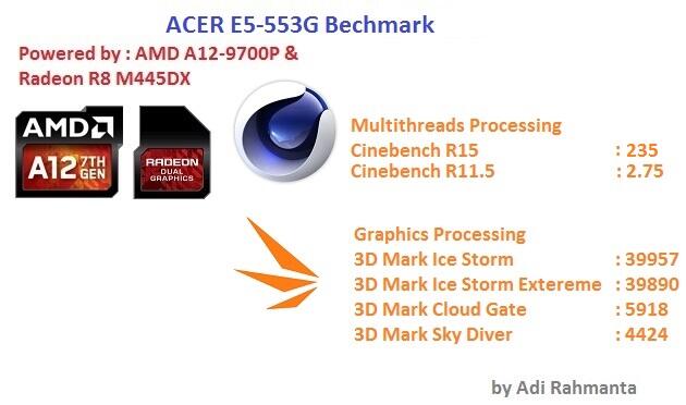 &#91;REVIEW&#93; Notebook Acer E5-553G powered by AMD A12-9700P + Radeon R8 M445DX