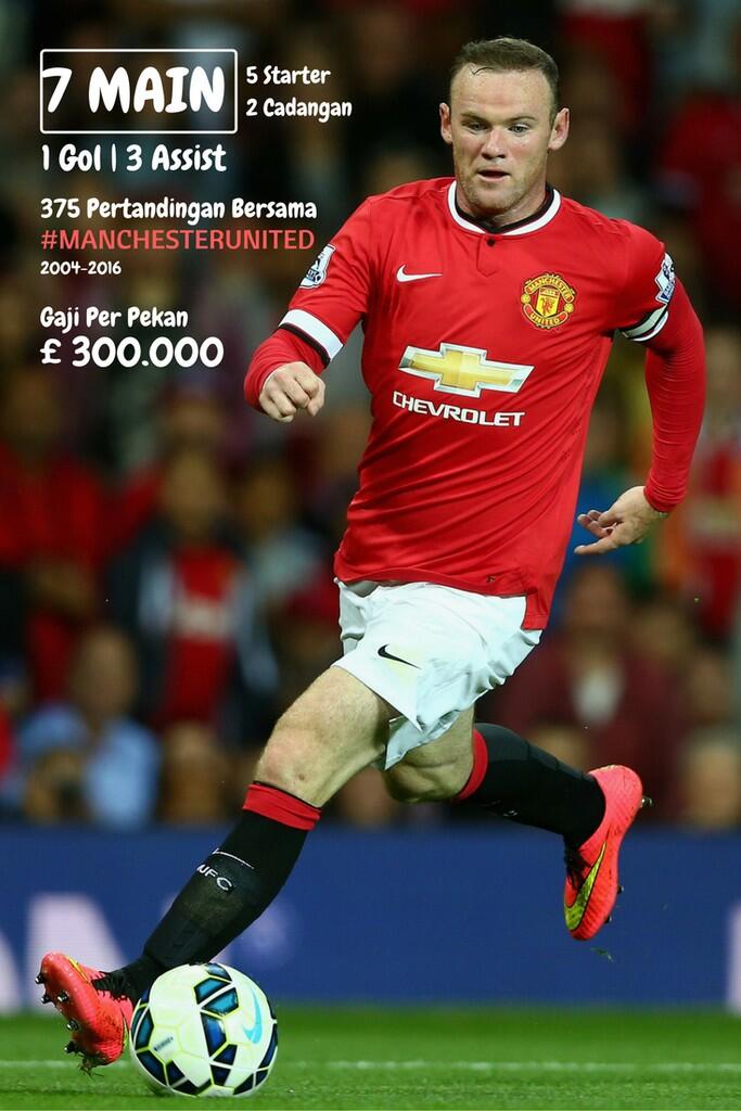 ROONEY DIJUAL GAN!