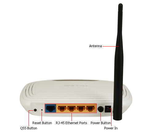&#91;ASK&#93; Menghubungkan Modem Cisco dari Firstmedia ke wireless &amp; router TP-Link