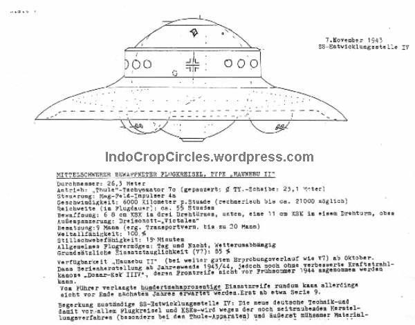 Arsip Rahasia: Proyek UFO Adolf Hitler Bukan Fantasi