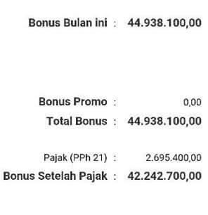 Sharing bisnis online hasil milyaran