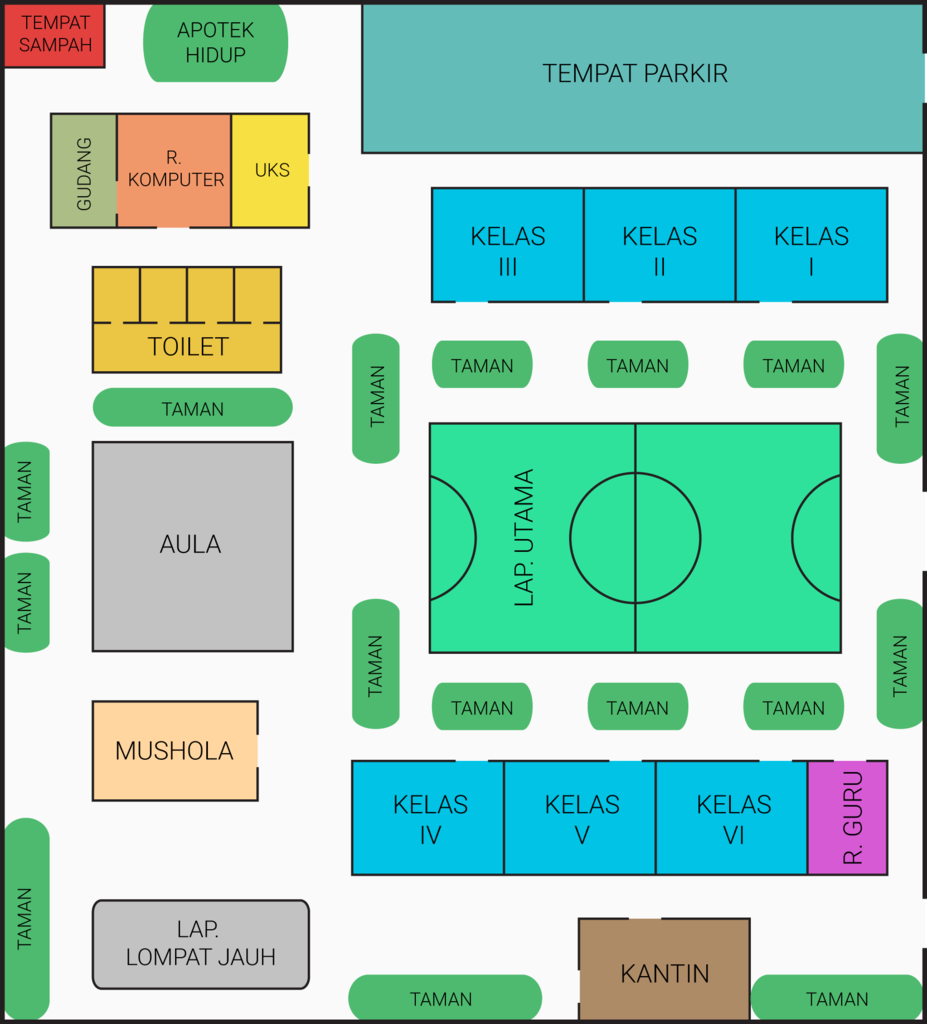 &#91;KOMBAT HOROR&#93; Pengalaman Horor Ketika SD : Mereka Menunjukkan Eksistensinya