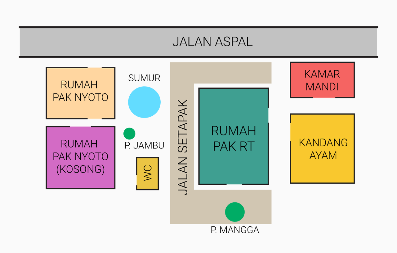 &#91;KOMBAT HOROR&#93; Pengalaman Horor Ketika SD : Mereka Menunjukkan Eksistensinya