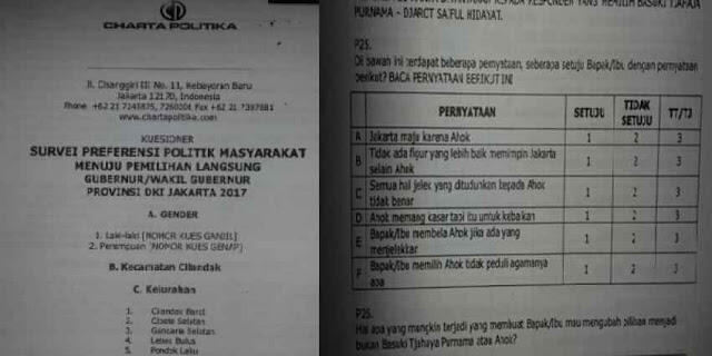Sebar Survei Pro-Ahok, Mahasiswa UIN Ditangkap