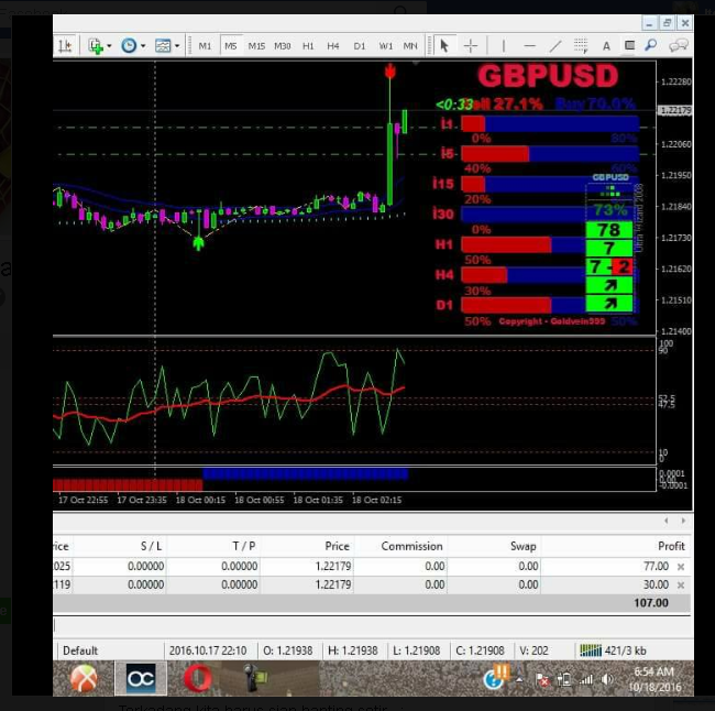 forex tanpa skill kaskus