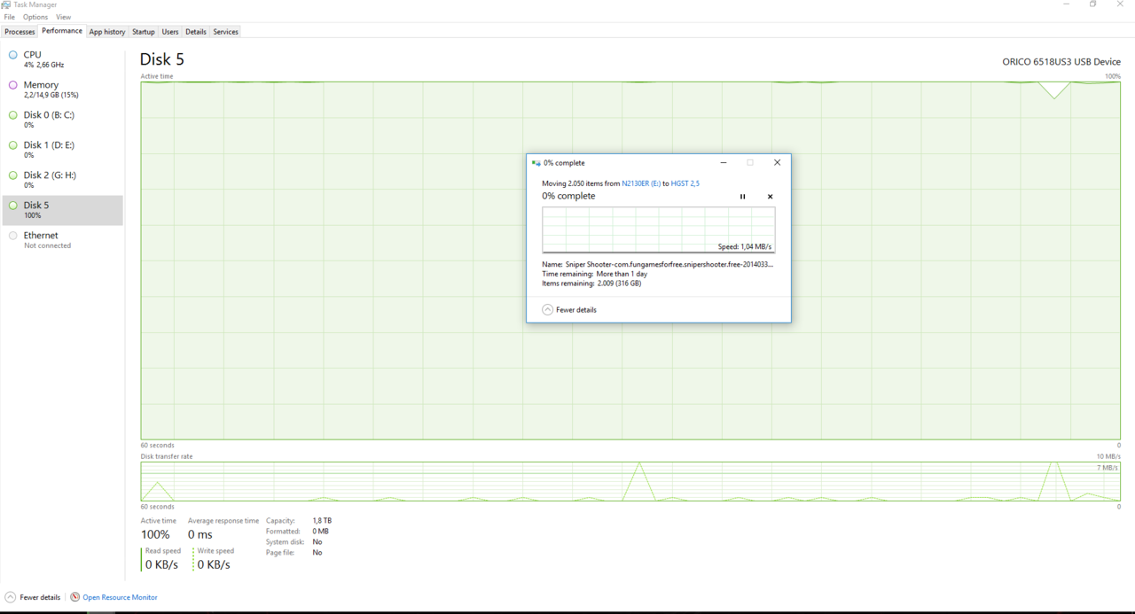 &#91;ASK&#93; Disk Usage 100% terus WDC Black Normal kah?