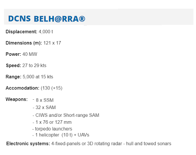 Frigate baru DCNS