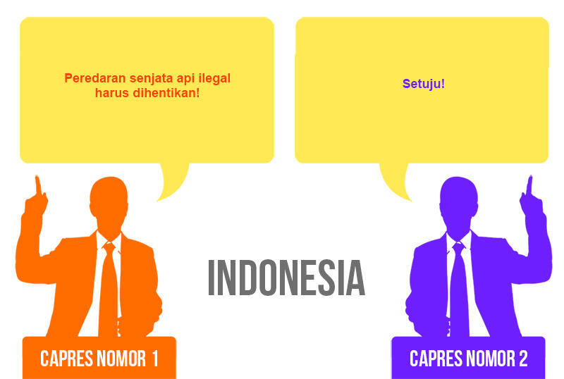 Perbedaan Debat Capres Amerika dan Indonesia &#91;+GAMBAR&#93;