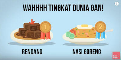 Kenapa Masakan Indonesia beragam &amp; enak? Ft Pak Jokowi *Explained With Animation*