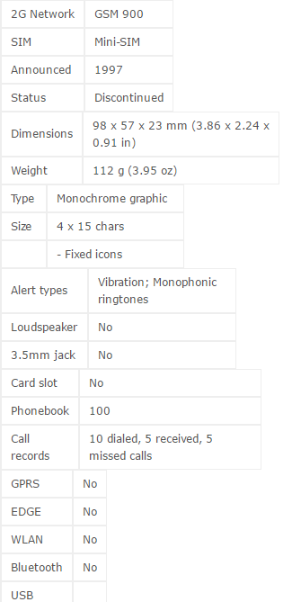 Ini Cerita Handphone Pertamaku