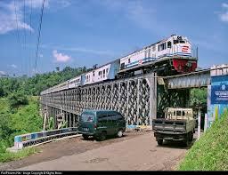 &#91;.the.comment. Bicara Fakta&#93; Fakta Seputar Kereta Api di Indonesia