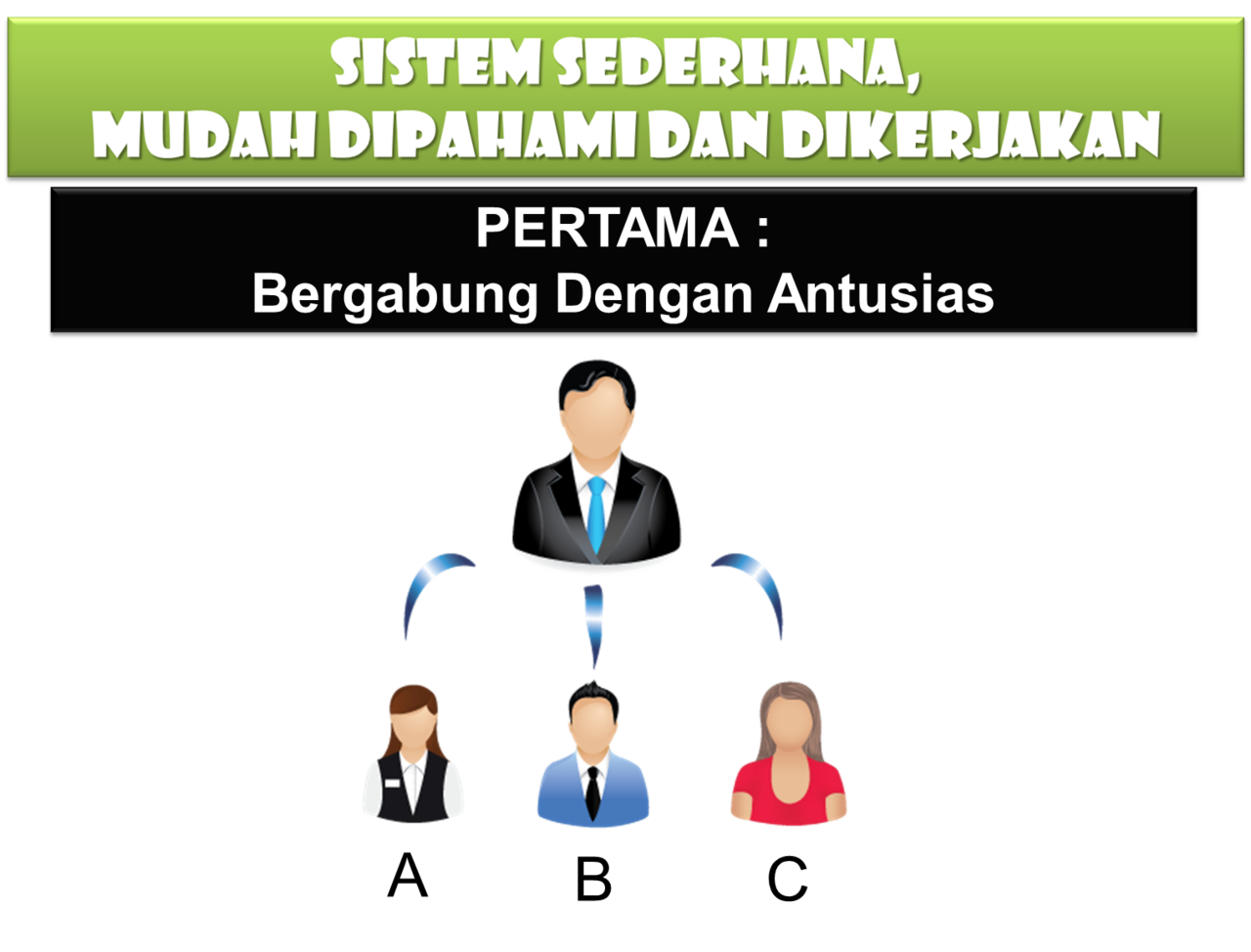 BISNIS SOLUSI: POTENSI INCOME PULUHAN -RATUSAN JUTA! Mau?