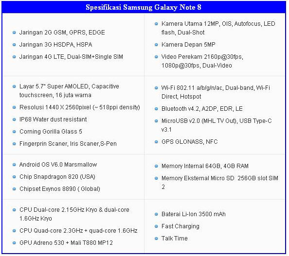 SAMSUNG udah move on Mau Rilis Galaxy NOTE 8 