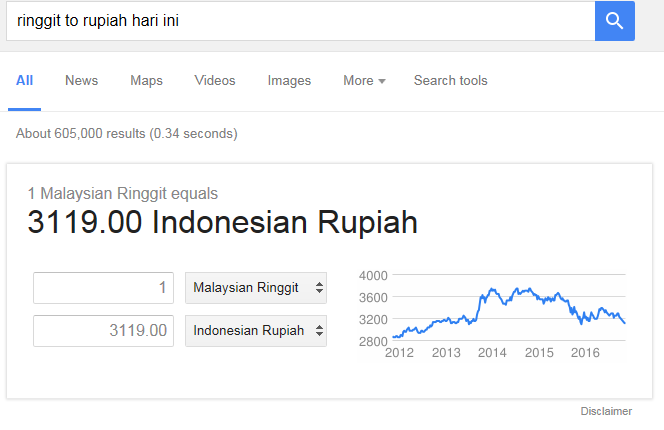 BBM Satu Harga berlaku Efektif 2017