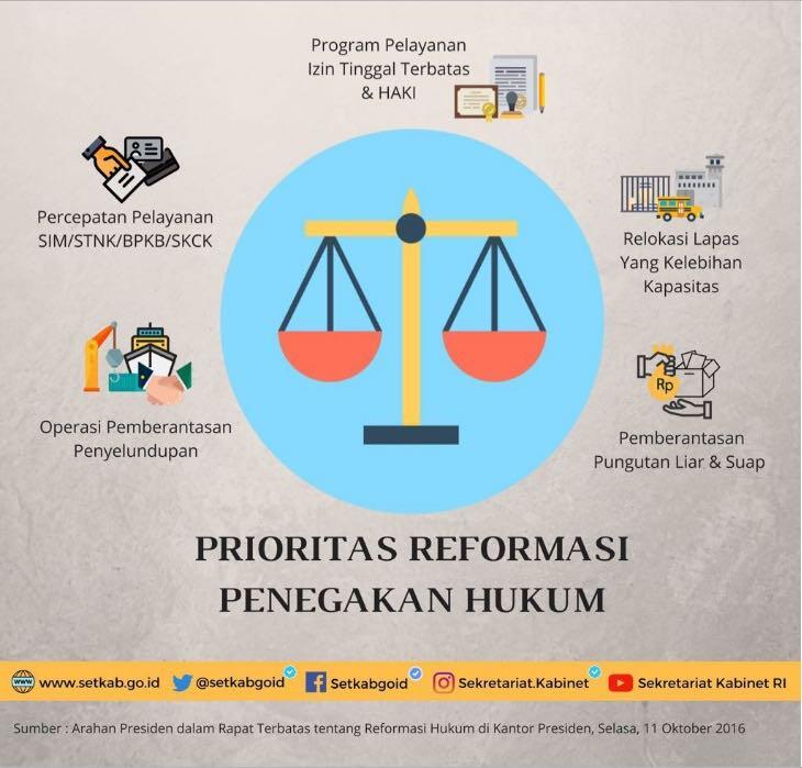 2 Tahun Jokowi-JK, inilah sisi lain dari kehidupan Jokowi usai jadi Presiden