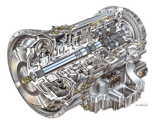 Sejarah transmisi otomatis