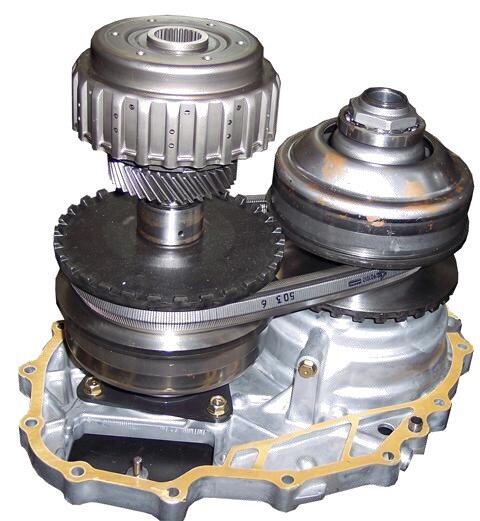 Sejarah transmisi otomatis