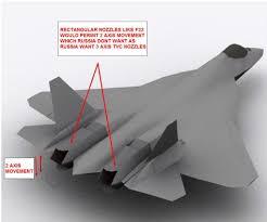 Sukhoi T-50 PAKFA, Saingan F-22 Raptor Amerika