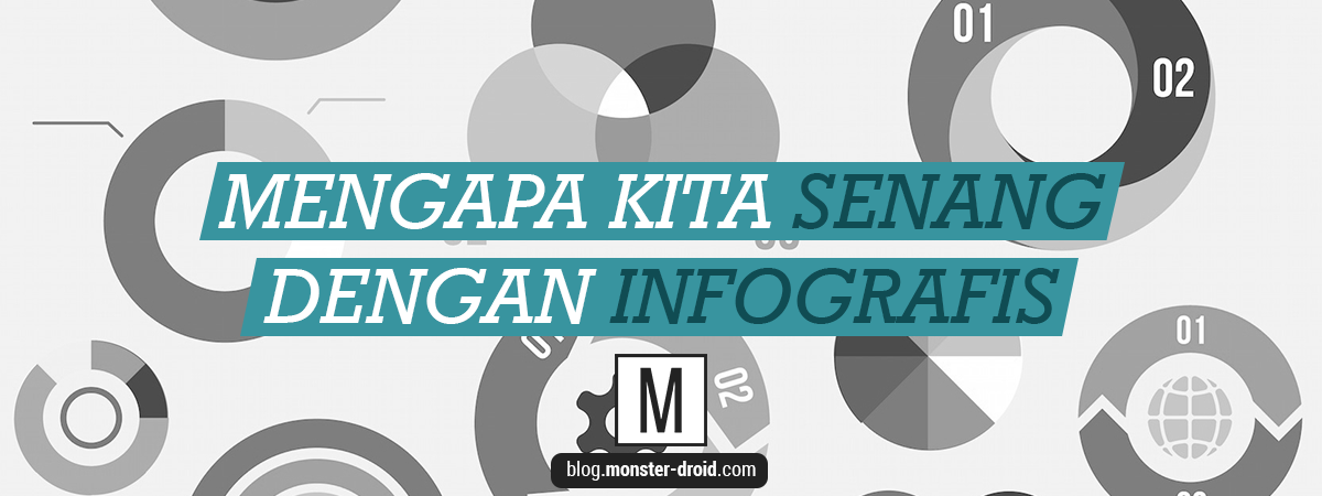 &#91;Infografis&#93; Mengapa Kita Senang Dengan Infografis?