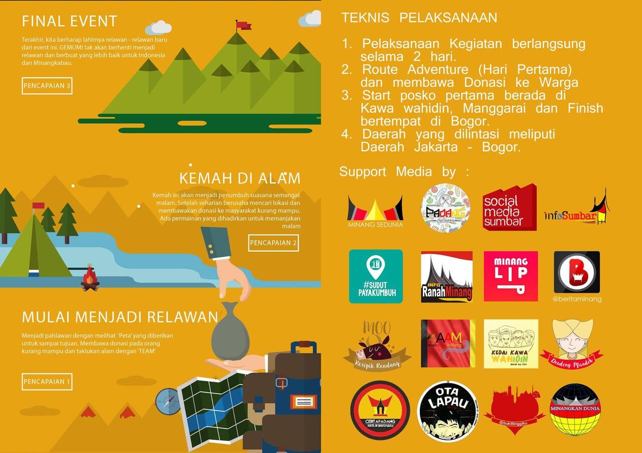 Gerakan Jelajah Rantau By Gerakan Mudo Minang (GEMUMI)