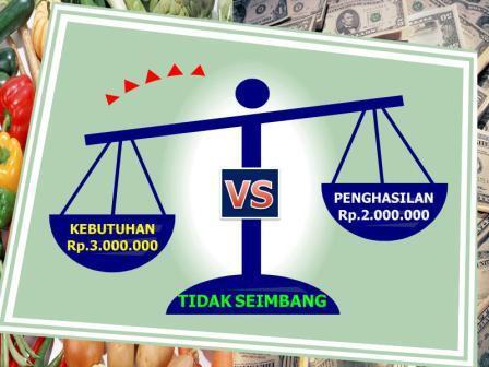 4 Kesalahan Umum Dalam Memperlakukan Kartu Kredit