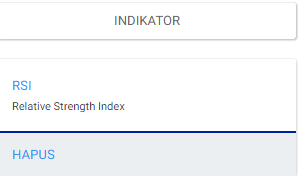 Apa Teknik Trading kalian ada di MT4...Aplikasikan Dengan Tradework...