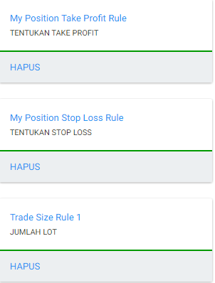Apa Teknik Trading kalian ada di MT4...Aplikasikan Dengan Tradework...