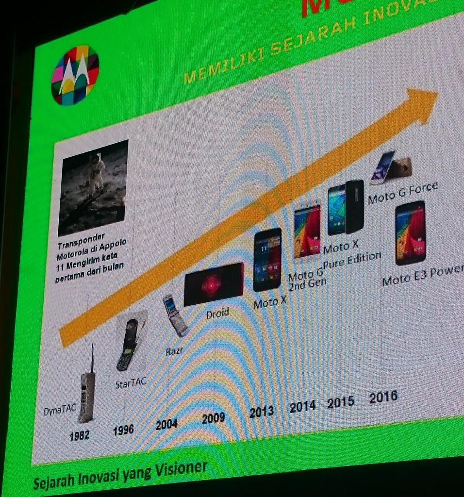 &#91;Field Report&#93; Motorola is Back with MOTO E3 Power!!