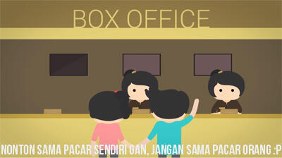 Agan-agan Ada yang Suka Film Horor? *Explained With Animation*