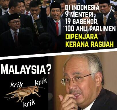 Malaysia iri kinerja KPK