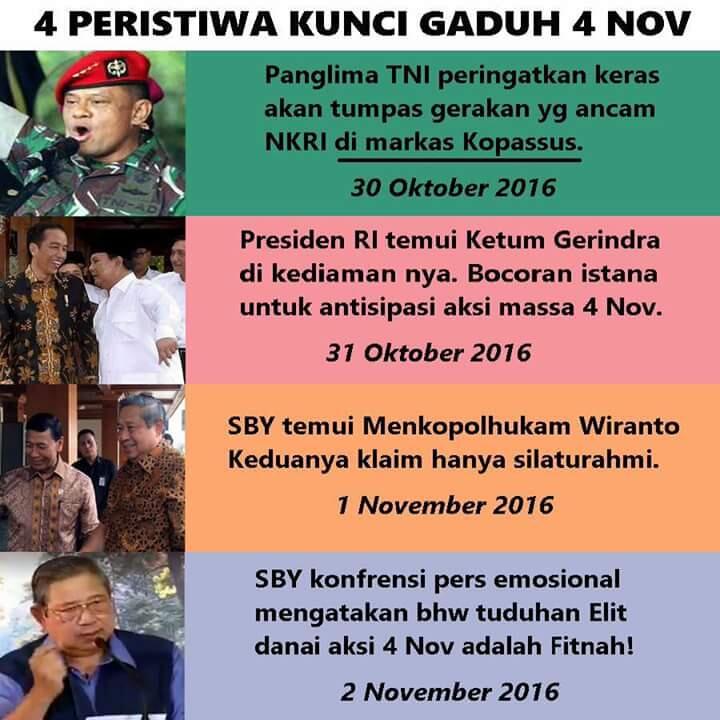 SBY marah besar dituduh gerakkan massa demo Ahok pada 4 November