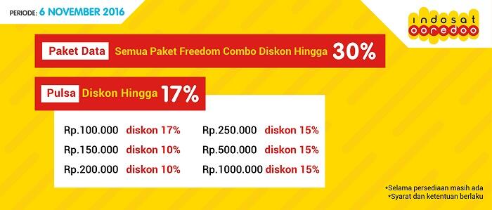 &#91;BB17&#93; Banyak Bonus dan Diskon e-Pulsa KASKUS! 