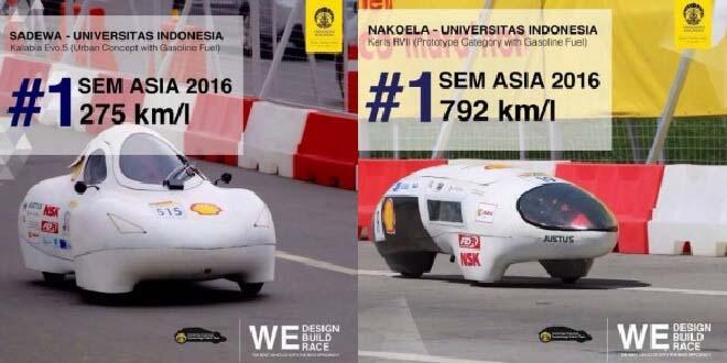 Mobil Ini mampu Minum 1 Liter Bensin untuk Jarak 700 Km