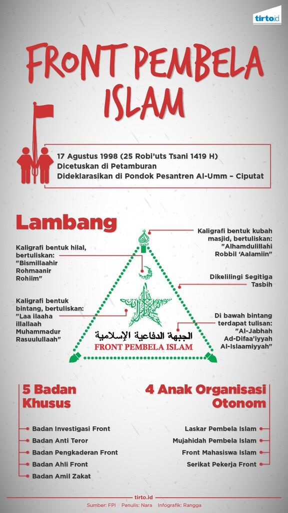Ketua Umum PBNU: Saya Duga Ada Oknum Bikin Ricuh Demo 4 November