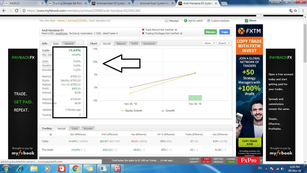 Forex hari ini kaskus