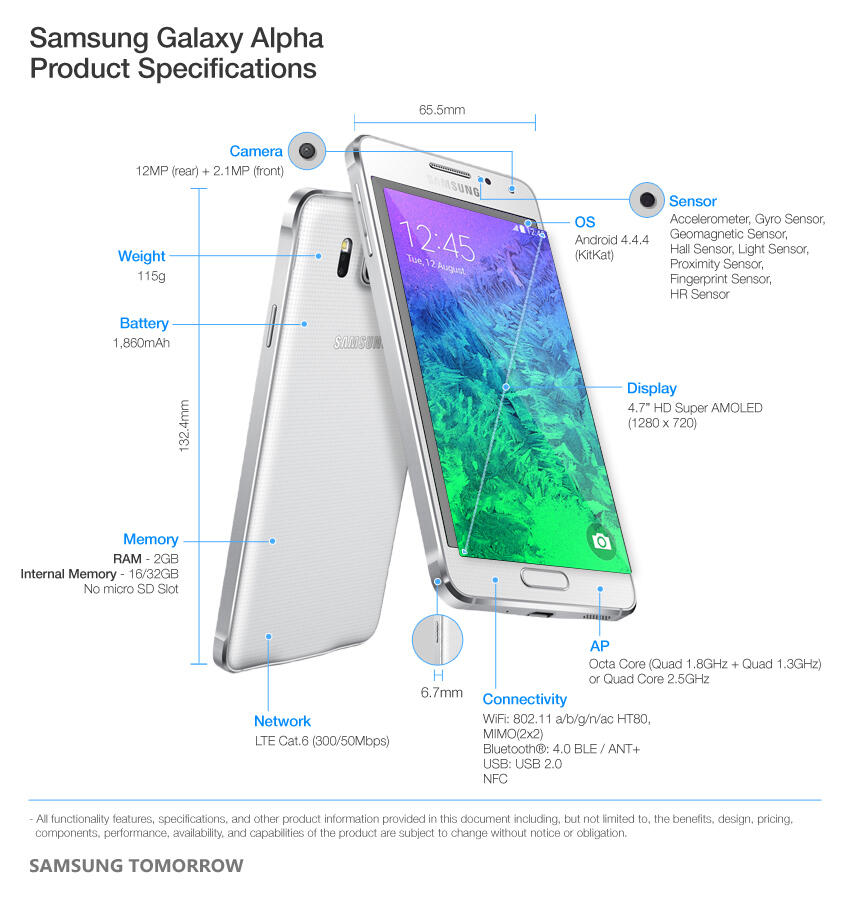 Tukar Hp lama mu ke Samsung Galaxy Alpha gan!!!