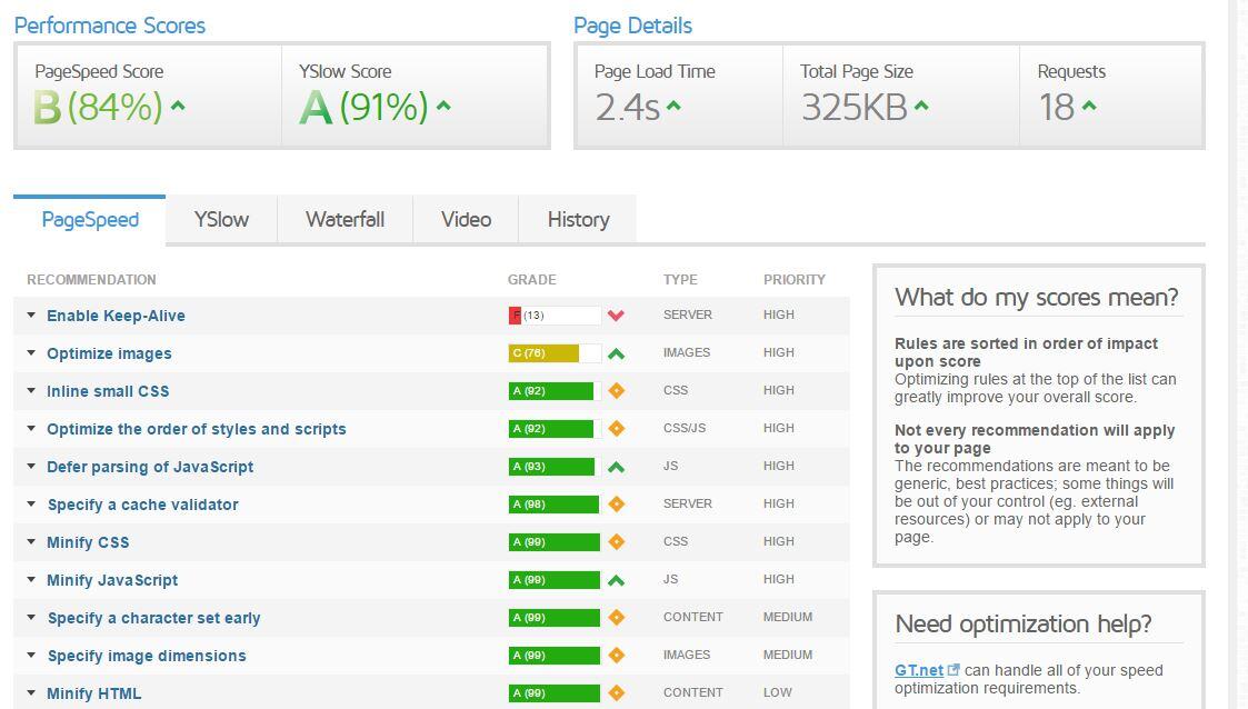 (newbie) tanya enable keep-alive untuk mempercepat website httpd.conf dmn ?