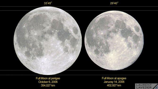 Malam ini! Mari saksikan supermoon terbesar dalam 69 tahun terakhir