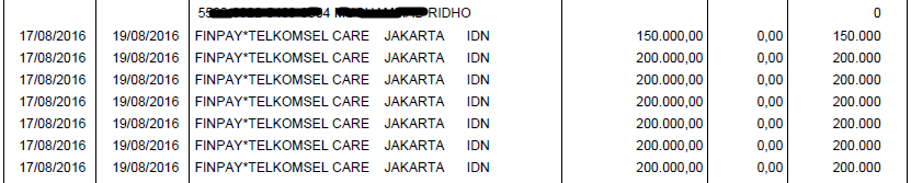 Telkomsel Kurangi Cashback Yang Dijanjikan