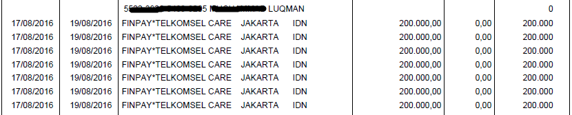 Telkomsel Kurangi Cashback Yang Dijanjikan