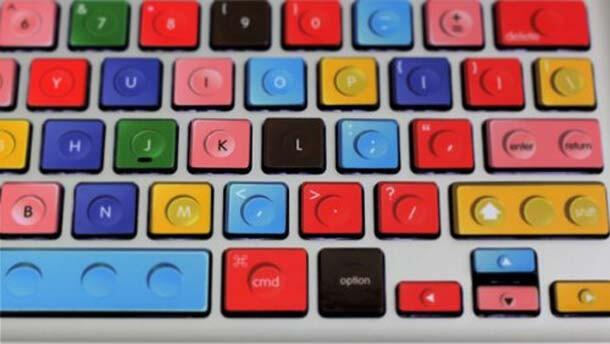 11 Stiker Keyboard Keren yang Bakal Membuat Kalian Semangat Ngetik