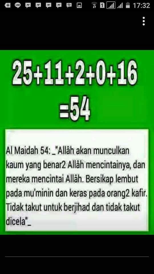 Kapolri Sudah Terima Informasi Unjuk Rasa Lanjutan pada 25 November