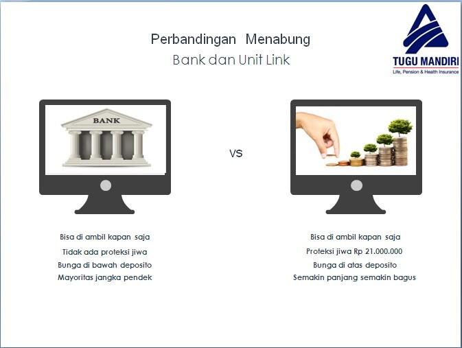 CUMA Nabung Sekali, Bulan Depan Terisi Saldo Sendiri Selama 5thn