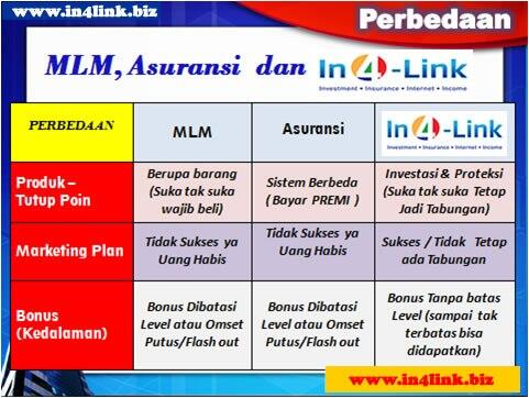 CUMA Nabung Sekali, Bulan Depan Terisi Saldo Sendiri Selama 5thn